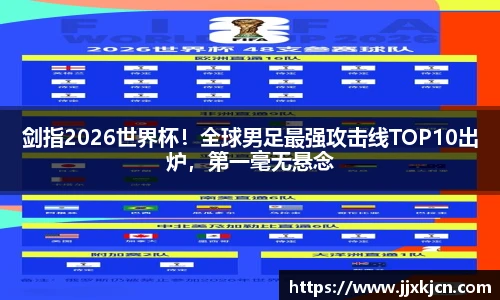 剑指2026世界杯！全球男足最强攻击线TOP10出炉，第一毫无悬念